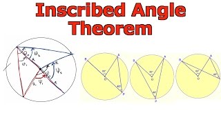 Inscribed Angle Theorem or Central Angle Theorem [upl. by Peria]