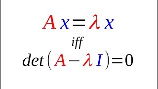 Undrestanding Formula for Eigenvectors and Eigenvalues [upl. by Humfried860]