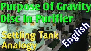 Purpose Of Gravity Disc In Purifier  Settling Tank Analogy [upl. by Oetomit]