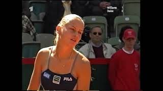 2001 Hamburg Semifinal VWilliams vs Dokic [upl. by Leahcym]