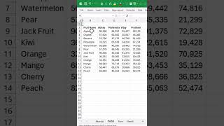 Compare column headers from different sheets in Excel exceltips excel exceltricks [upl. by Niabi]