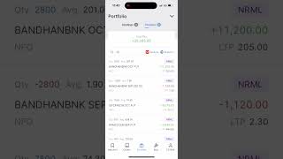 Intraday Profit 33k l Stock Market FampO Trading l Future Trading l Trading Master Class l Trading FampO [upl. by Elvera]