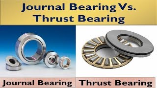 All you need to know about journal bearing vs thrust bearing [upl. by Novej662]