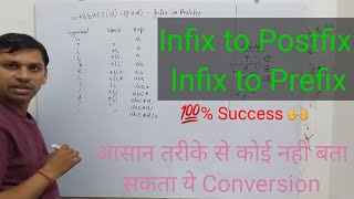 Infix to Postfix and Infix to Prefix Conversion Using Stack  Data Structure  OmComputer85 [upl. by Britni]