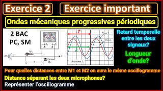 Exercice 2 Ondes mécaniques périodiques propagation dune onde sonore  2 BAC [upl. by Laurene393]