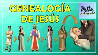 GENEALOGÍA DE JESÚS¿Quiénes fueron sus antepasados [upl. by Rise]