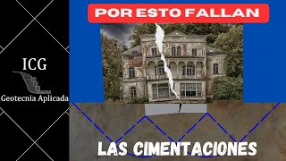 Modos de Falla de Cimentaciones Superficiales [upl. by Roinuj]