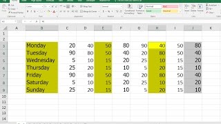 How to Change Row Height and Column Width in Excel [upl. by Barbie]