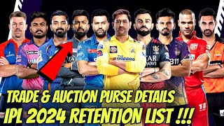 IPL 2024 All Teams Release amp Retain List [upl. by Eninej979]