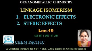 LINKAGE ISOMERISM I 1 ELECTRONIC EFFECTS 2 STERIC EFFECTS I Lec19 CSIRNET l GATE l IITJAM [upl. by Talyah931]