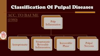 Seminar on Pulpal Diseases [upl. by Ellennoj]