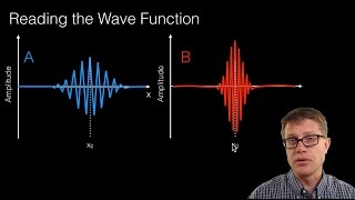 Wave Function [upl. by Attayek359]