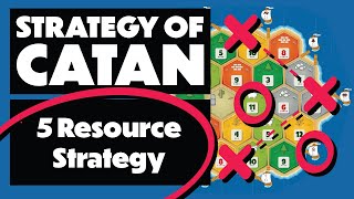 Strategy of Catan  5 Resource Strategy Ep 08 [upl. by Iver224]