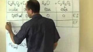 cours TS  chimie  estérification  calcul de rendement [upl. by Nodnorb]