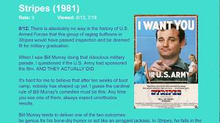 Movie Review Stripes 1981 HD [upl. by Essirehc]