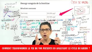 COMMENT TRANSFORMER LA VIE DE VOS PATIENTS EN ANALYSANT LE CYCLE DE KREBS [upl. by Gwenette105]