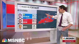 Steve Kornacki Governors race in Kentucky could be very close [upl. by Freeland]