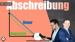 Abschreibungen einfach erklärt linear degressiv und Leistungsbezogen mit Beispiel [upl. by Rihsab789]