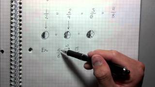 Understanding Equivalent Fractions  Best Explanation [upl. by Shaine]