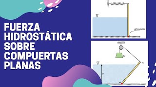 Fuerza hidrostática sobre Compuertas Planas [upl. by Annad]