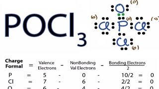 POCl3 Lewis Structure  How to Draw the Lewis Structure for POCl3 [upl. by Artemed502]