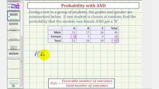 Ex Determine a Probability with AND using a Table [upl. by Enyaj]