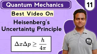 Heisenbergs Uncertainty Principle  Derivation of Uncertainty Principle  Quantum Mechanics [upl. by Akerdna]