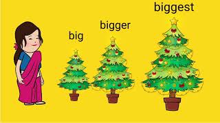 Degrees of Comparison [upl. by Bernat]