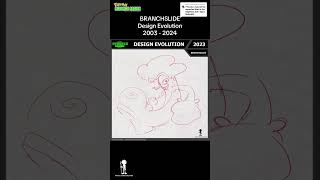 Branchslide Design Evolution 2003  2024  Hydonso Region [upl. by Nwahsyt]