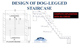 DESIGN OF DOG LEGGED STAIRCASE [upl. by Nolrak]