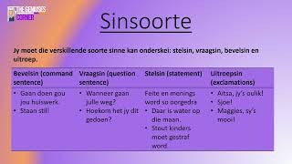 The Basics of Afrikaans  Grade 10  Sinsoorte  Meervoude  Verkleinwoorde afrikaans afrikaans [upl. by Nylissej271]