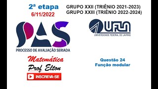 PAS UFLA 2022  2ª Etapa  Questão 24  O gráfico abaixo representa a função real fx  xkp [upl. by Millur]