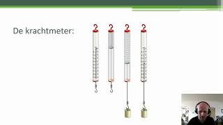 Krachten meten MAVO 3 hoofdstuk 1 paragraaf 2 [upl. by Monjan]