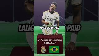 Highest Paid La Liga Players Top 10 football laliga [upl. by Wengert640]