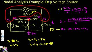 Nodal Analysis Example  Dependent Voltage Source  Circuit Analysis [upl. by Karub81]