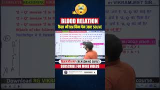 Blood Relation में हो Confuse  Blood Relation Reasoning Tricks shorts reasoning [upl. by Alikat716]