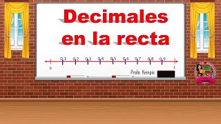 Ubicar 025 en la recta numerica 025 como ubicar un decimal en la recta  ubicacion de decimales [upl. by Wade]