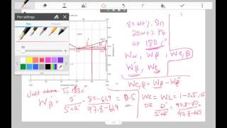 Determine Eutectic Properties PbSn alloy Example [upl. by Elene]