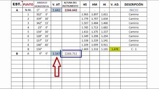 Levantamiento topográfico con nivel de ingeniero 4 de 5 [upl. by Zorine140]