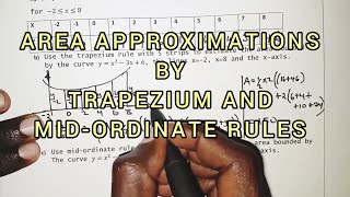 Area approximation by Trapezoidal rule andMidordinate rule trapezium rule [upl. by Anirrehs]