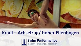 Kraul Achselzug  Perfekt Kraul schwimmen lernen  DominikFranke [upl. by Tiernan]