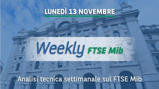 📈 FTSE Mib settimana di consolidamento dopo ultimi rialzi [upl. by Alleynad852]