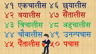 नेपाली सङ्ख्याहरू Nepali Numbers अङ्कहरू अंक देवनागरी अंक [upl. by Atiram721]