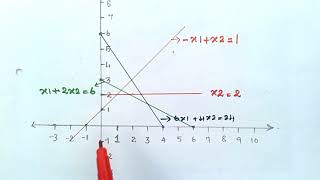 Lecture  44 Curves in complex [upl. by Pinelli105]