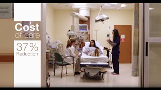 The 2016 Top Hospitals amp Health Systems in USA [upl. by Trista]