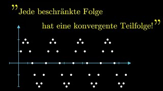 Satz von BolzanoWeierstrass EINFACH erklärt [upl. by Carita230]