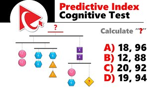 Predictive Index Cognitive Text Explained All You Need to Know [upl. by Irol805]