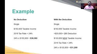 New 20 Deduction for Schedule C Filers [upl. by Mannos472]