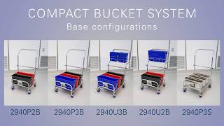 How to Install and Use the Contec Compact Bucket System [upl. by Ahen]