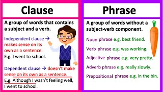 CLAUSE vs PHRASE 🤔  Whats the difference  Learn with examples amp quiz [upl. by Alisen]